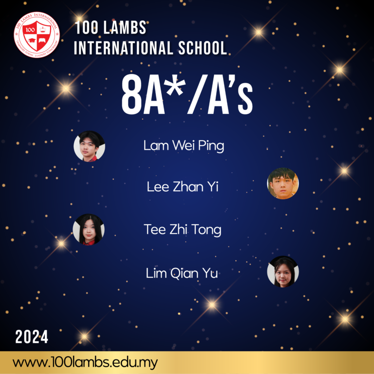 Outstanding Achievers Page-03