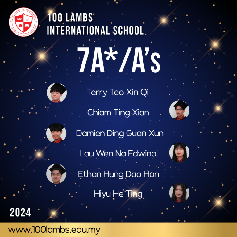 Outstanding Achievers Page-04