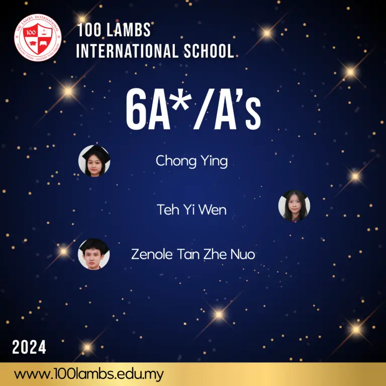 Outstanding Achievers Page - 06