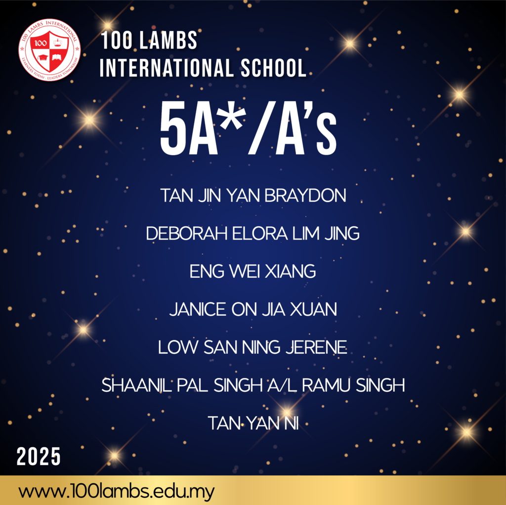 Outstanding Achievers Page-10